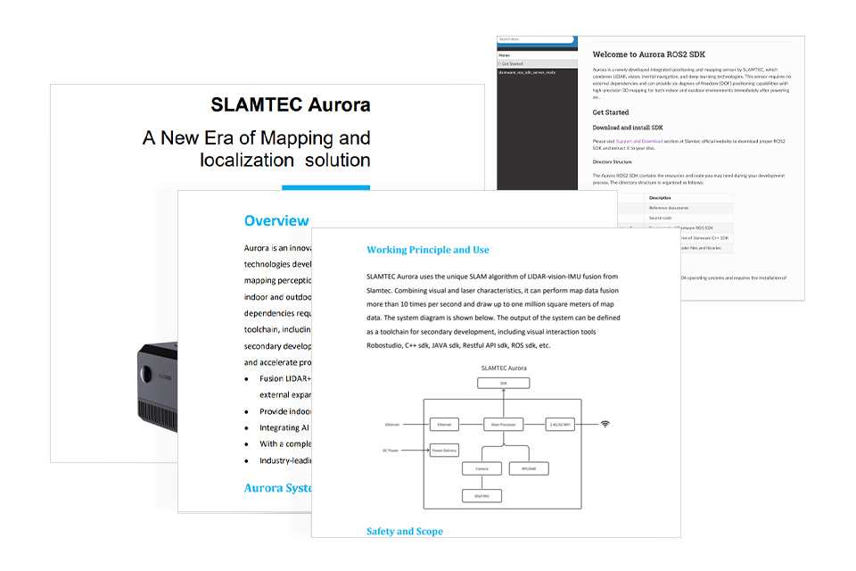 AURORA All-in-one Localization And Mapping Sensor, SDK & Demo support