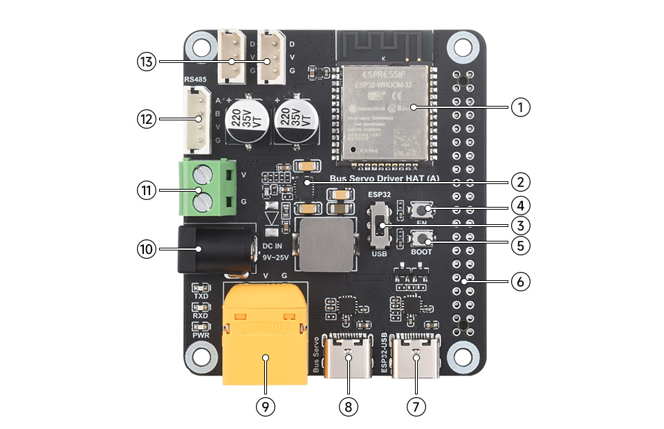 Serial Bus Servo Driver HAT, onboard resources