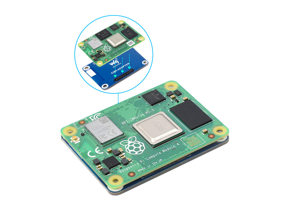 Interface Protection Adapter connecting with Raspberry Pi CM4