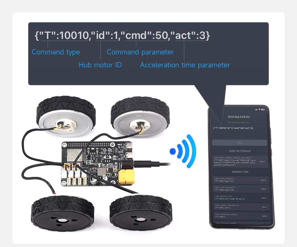 DDSM Driver HAT (A), control through Web application