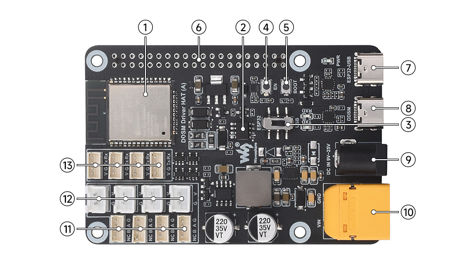 DDSM Driver HAT (A), what's on board