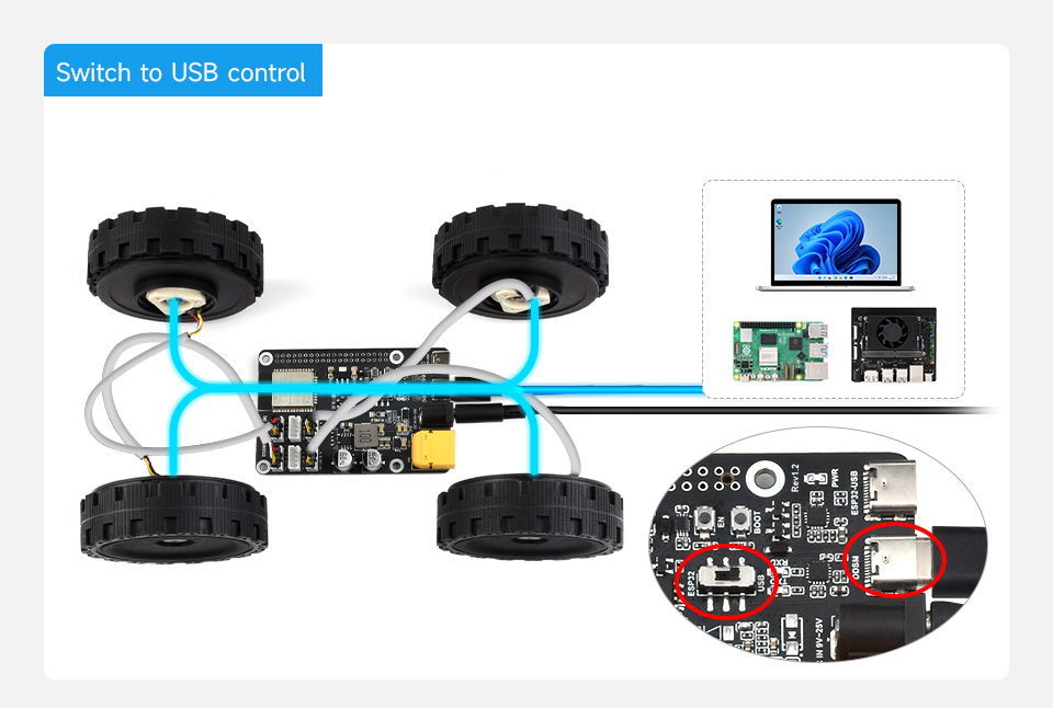 DDSM Driver HAT (B), switch to USB control