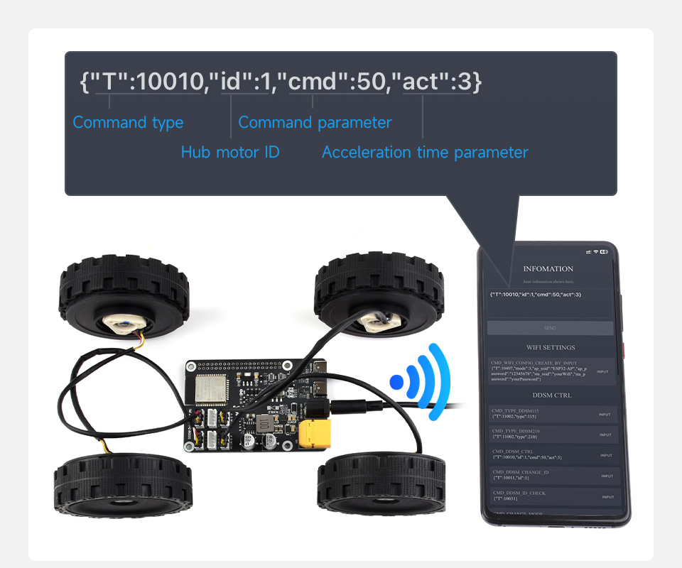 DDSM Driver HAT (B), control through Web application