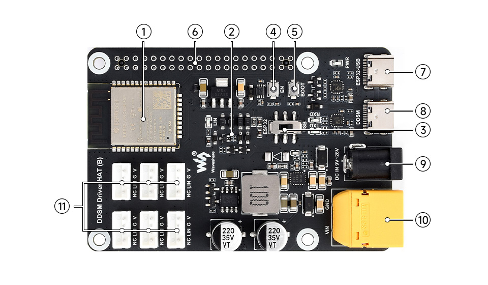 DDSM Driver HAT (B), what's on board