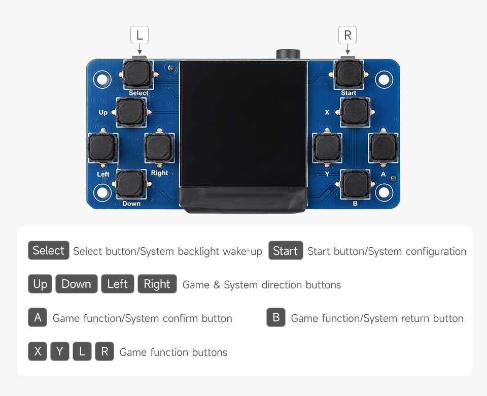 GamePi13 1.3inch LCD Game Console, button introduction