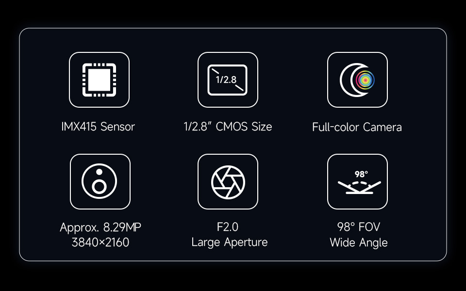 IMX415 8MP Camera Module, features