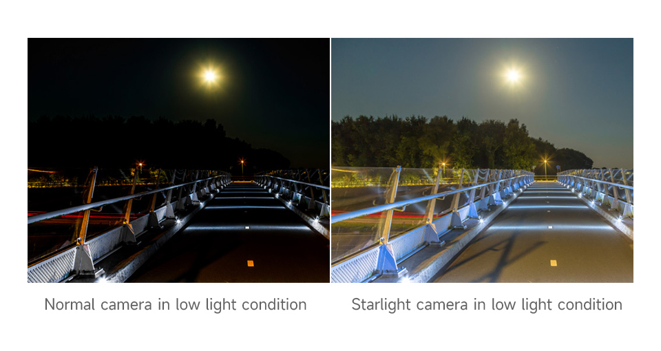 IMX462 2MP IR-CUT Camera, supports clear images even in low light conditions