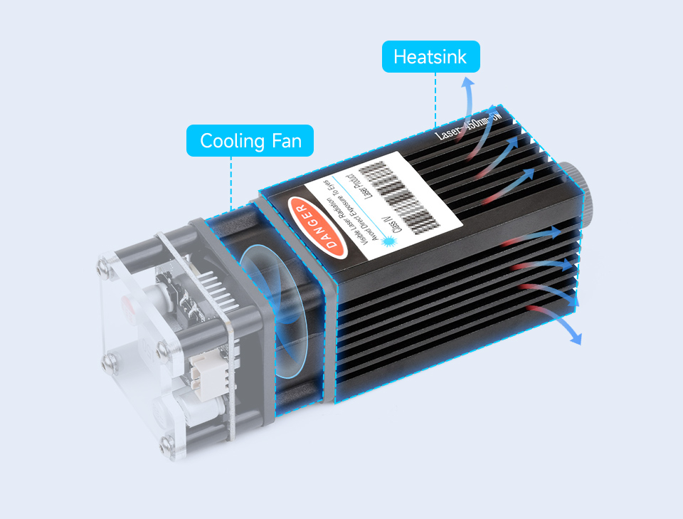 450nm High Precision Laser Module onboard 12V DC cooling fan and heatsink