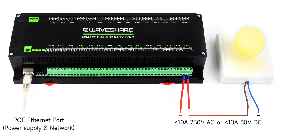 30-Ch Ethernet Relay Module, primary function