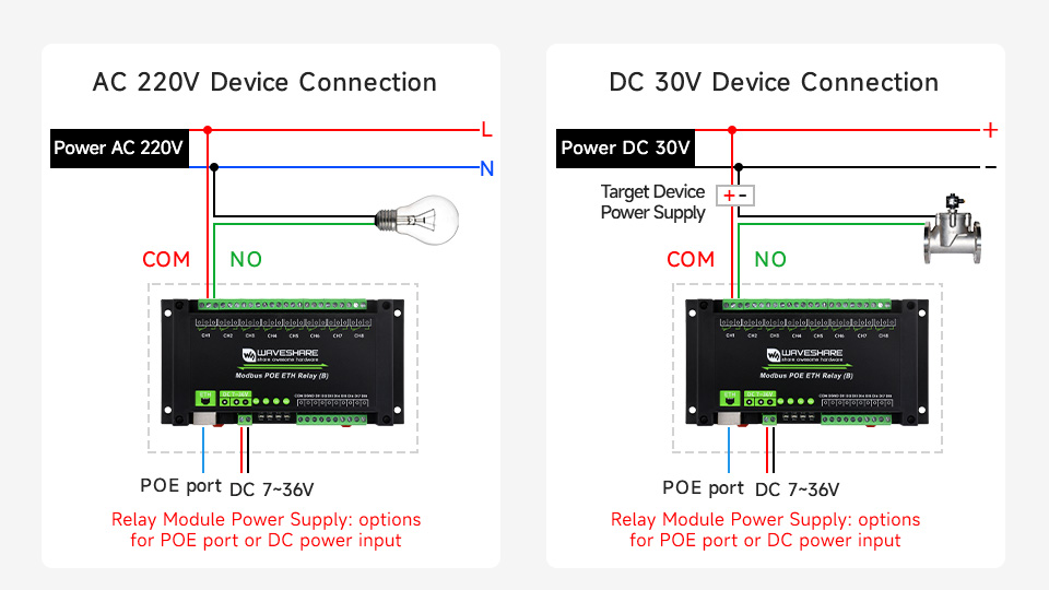 8-ch Ethernet Relay Module (B), relay connection demo