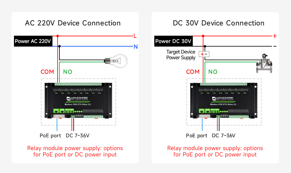 8-ch Ethernet Relay Module (C), relay connection demo