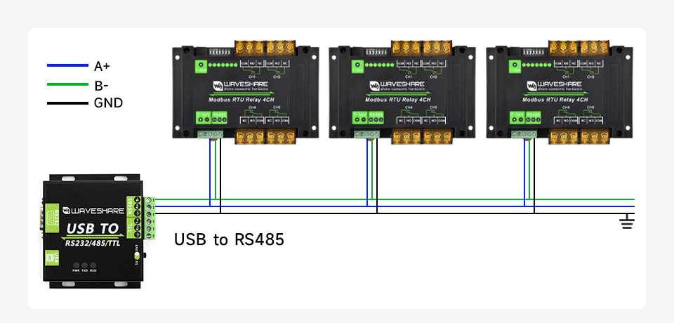 Industrial Modbus RTU 4-ch Relay Module, RS485 communication connection