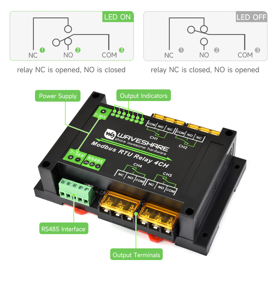 Industrial Modbus RTU 4-ch Relay Module, onboard multiple LED indicators