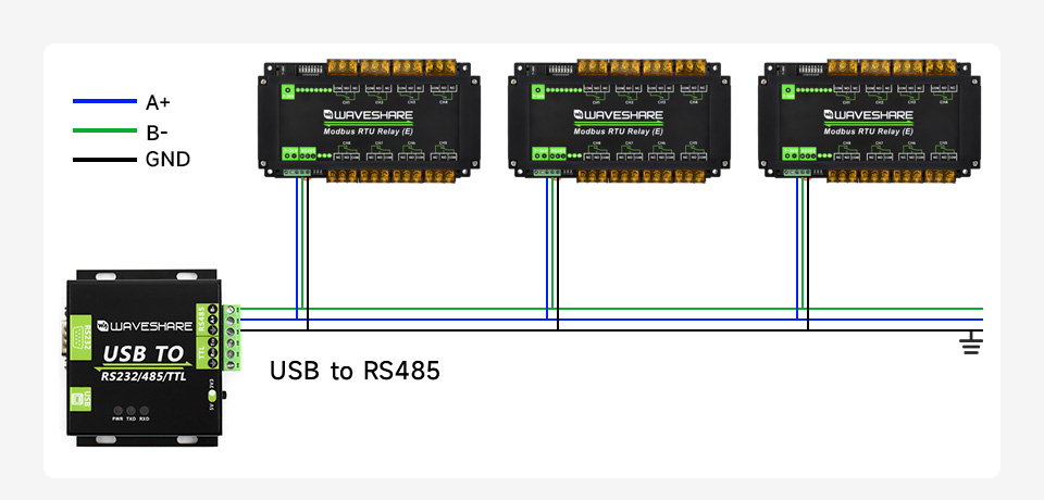 Industrial Modbus RTU 8-ch Relay Module (E), RS485 communication connection