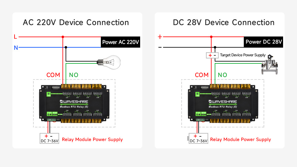 Industrial Modbus RTU 8-ch Relay Module (E), connection examples with load