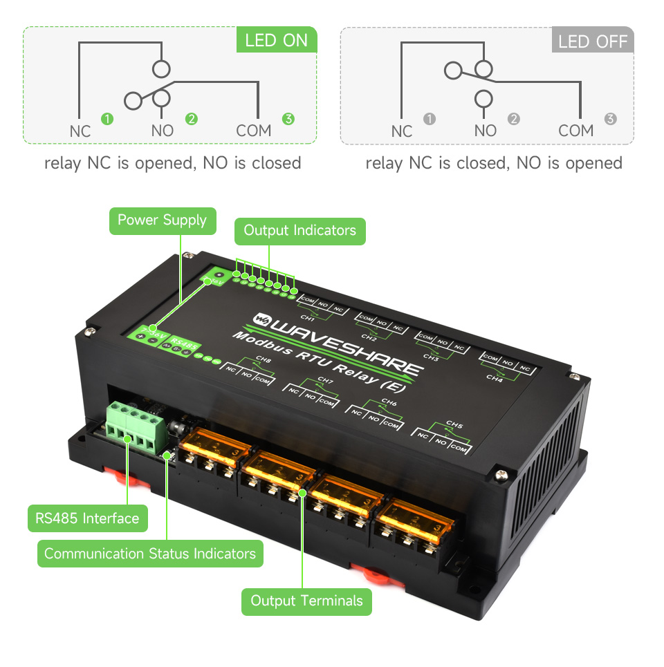 Industrial Modbus RTU 8-ch Relay Module (E), onboard multiple LED indicators