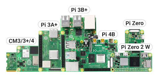 sensor da câmera luz das estrelas da câmera para raspberry pi pixels graus fov