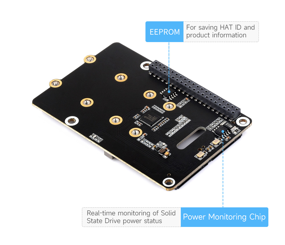 PCIe To 2-Ch M.2 Adapter for Raspberry Pi 5, onboard power monitoring chip and EEPROM