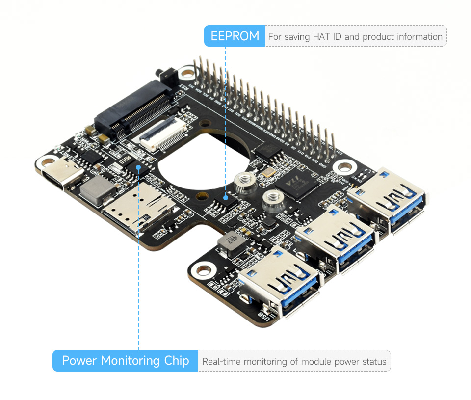 PCIe to M.2 4G/5G And USB 3.2 HAT for Raspberry Pi 5 with onboard power monitoring chip and EEPROM