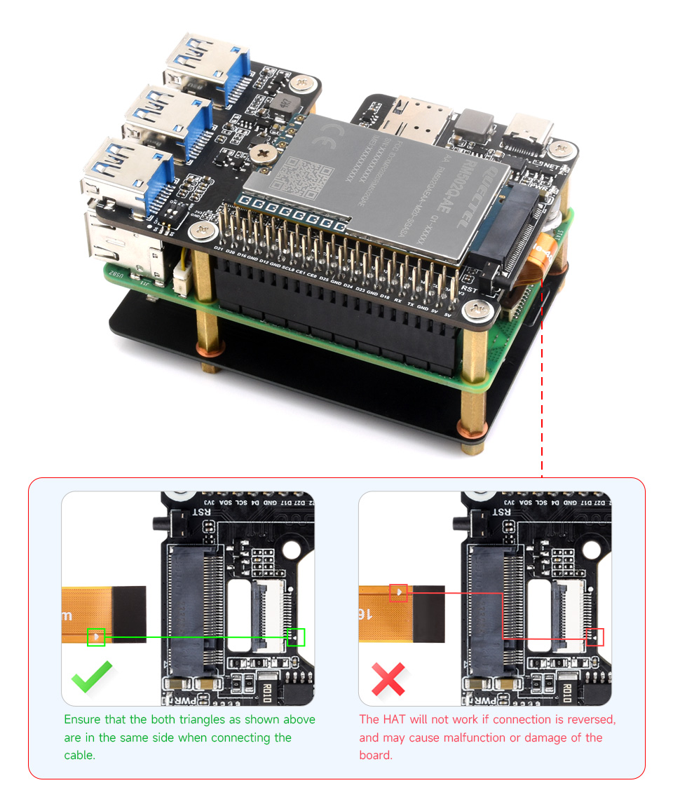 PCIe to M.2 4G/5G And USB 3.2 HAT for Raspberry Pi 5, connecting to Raspberry Pi 5