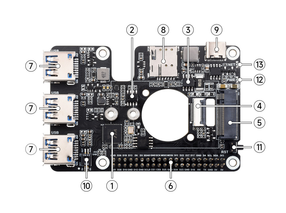 PCIe to M.2 4G/5G And USB 3.2 HAT, onboard components