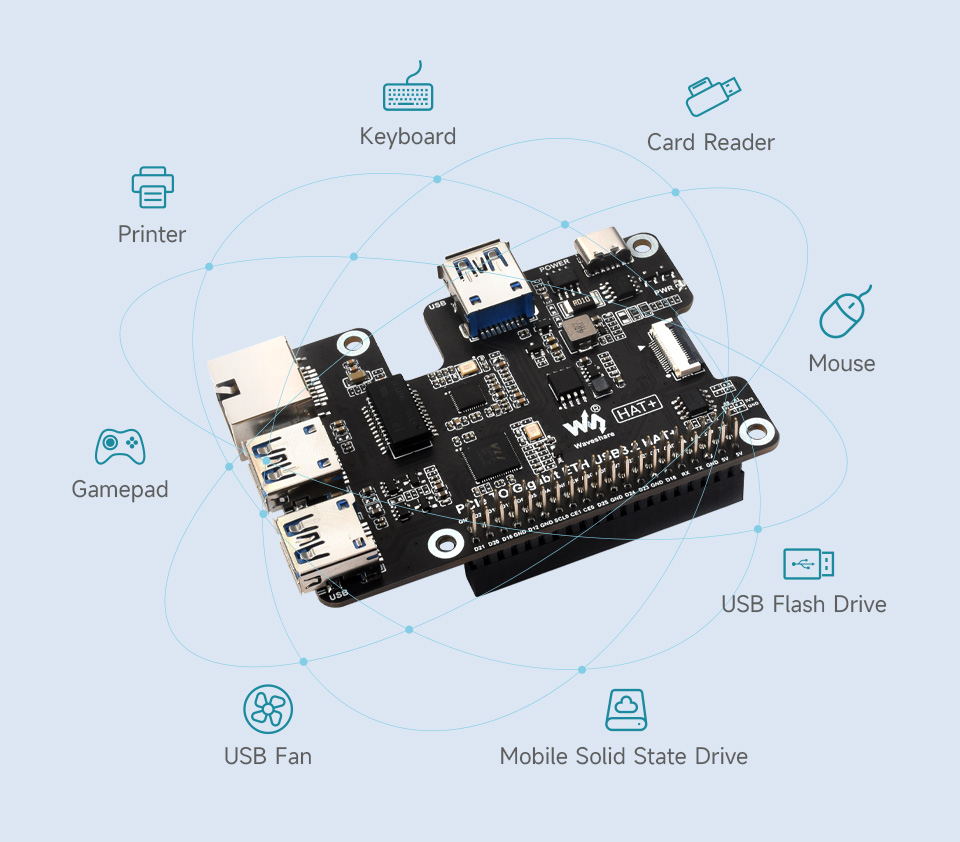 PCIe To Gigabit Ethernet And USB 3.2 Gen1 HAT for Raspberry Pi 5, extends to 3x High Speed USB 3.2 Gen1 ports