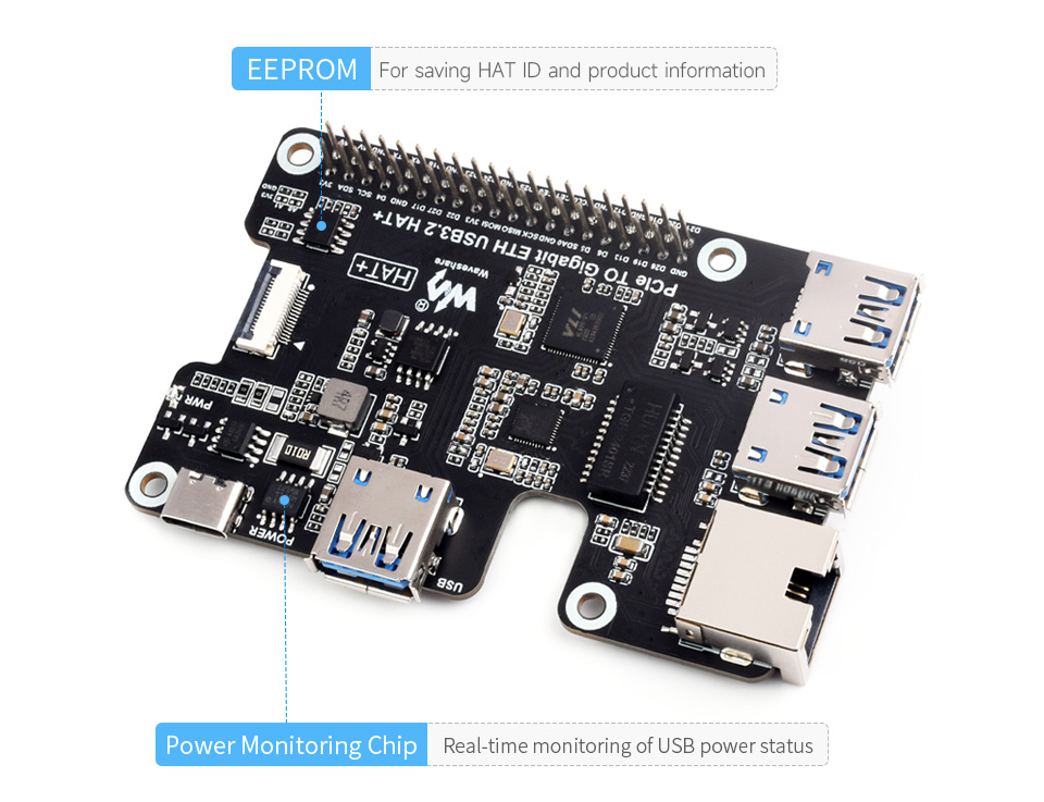 PCIe To Gigabit Ethernet And USB 3.2 Gen1 HAT, onboard power monitoring chip and EEPROM