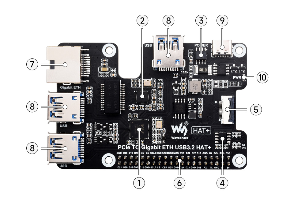 PCIe To Gigabit Ethernet And USB 3.2 Gen1 HAT, onboard components