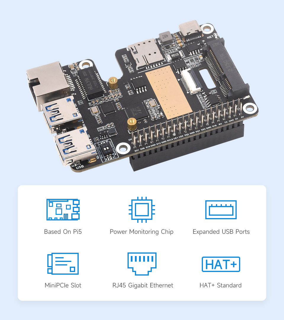 PCIe to MiniPCIe / Gigabit Ethernet / USB 3.2 Gen1 HAT for Raspberry Pi 5, front view