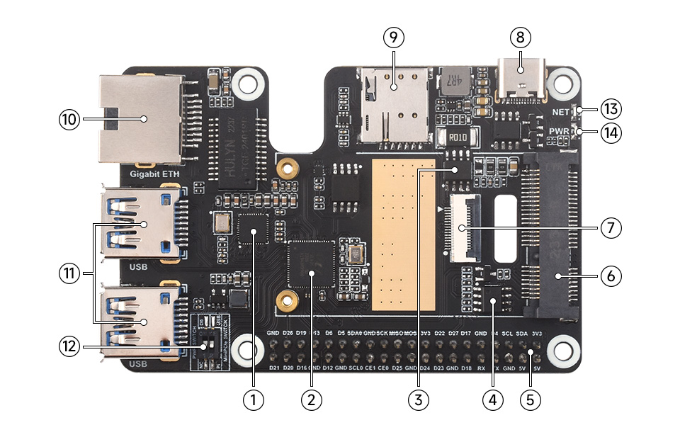 PCIe to MiniPCIe / Gigabit Ethernet / USB 3.2 Gen1 HAT, onboard components