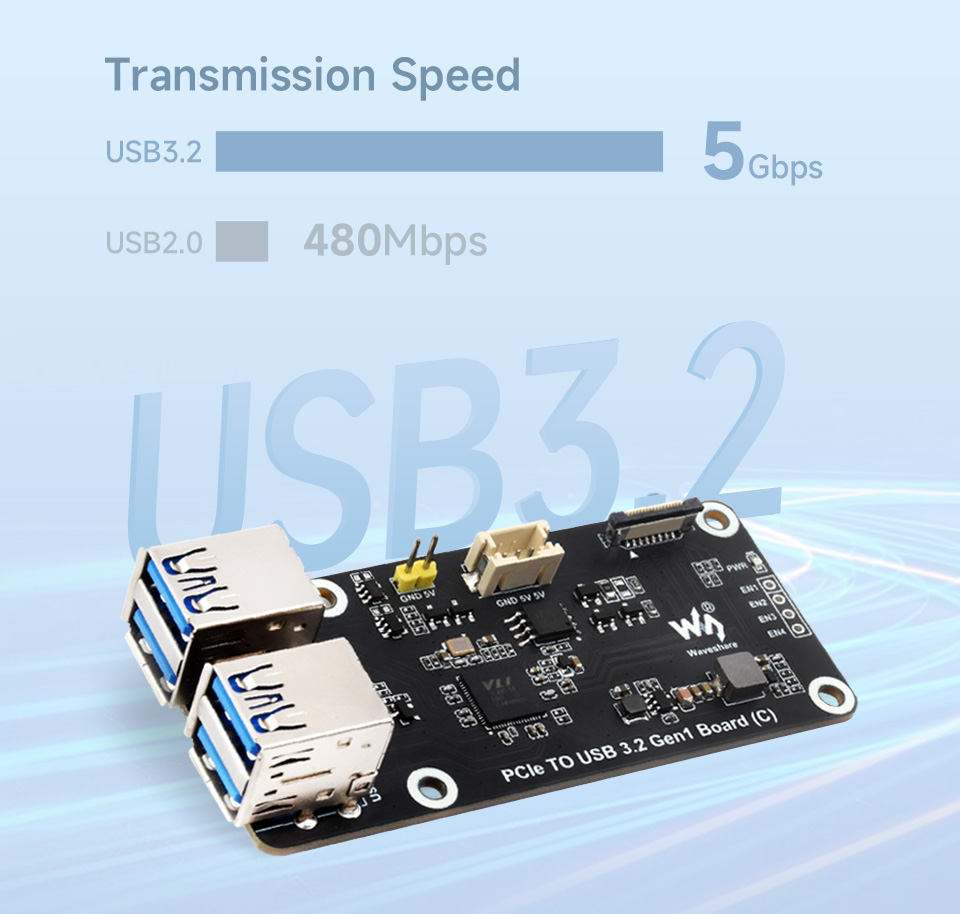 PCIe to 4-ch USB3.2 Gen1 Board (C) up to 500MB/s transmission speed