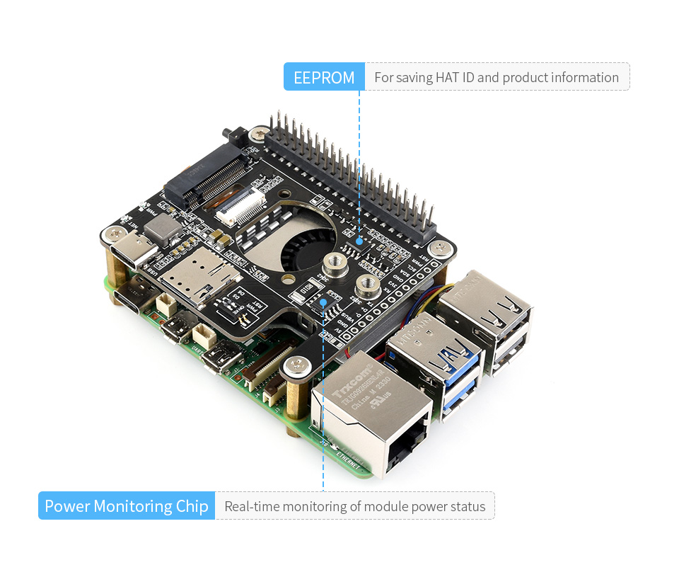 PCIe To 5G HAT for Raspberry Pi 5 with onboard power monitoring chip and EEPROM