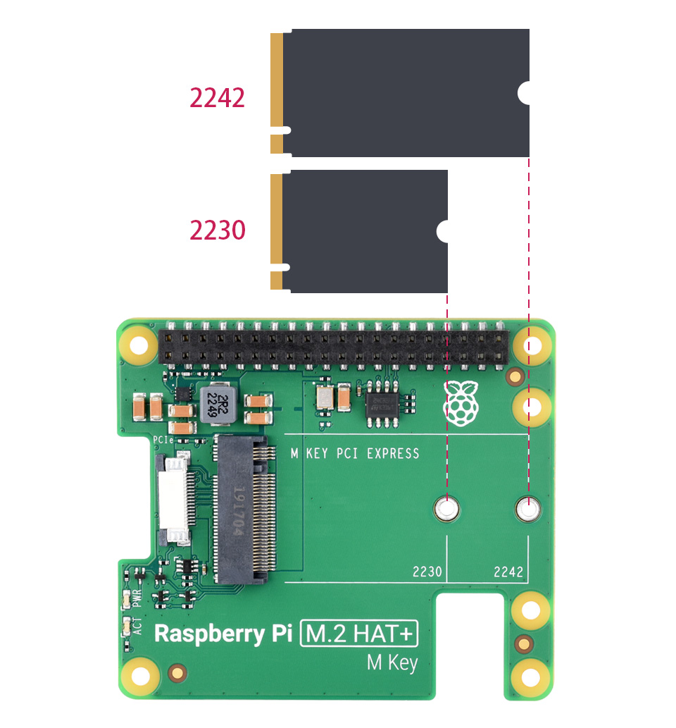 Raspberry Pi M.2 HAT+, Compatible With 2230/2242 Size M.2 Solid State Drive