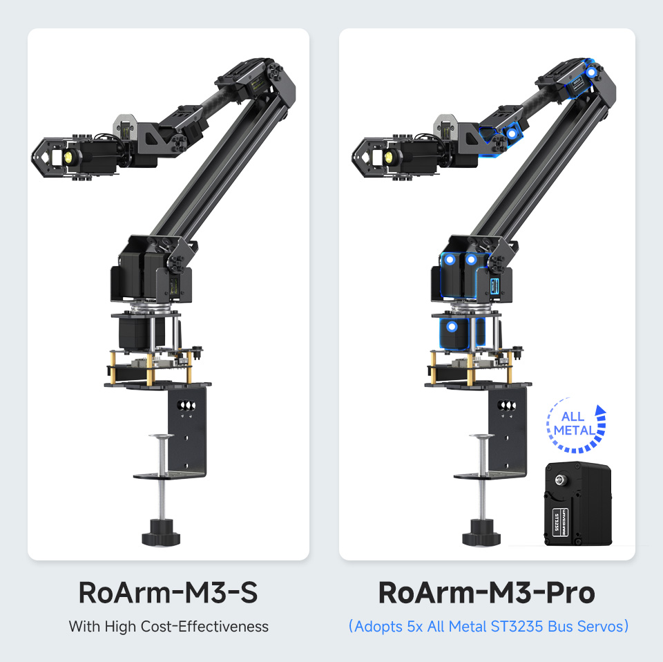 5 + 1 DOF High-Torque Serial Bus Servo Robotic Arm Kit, version options