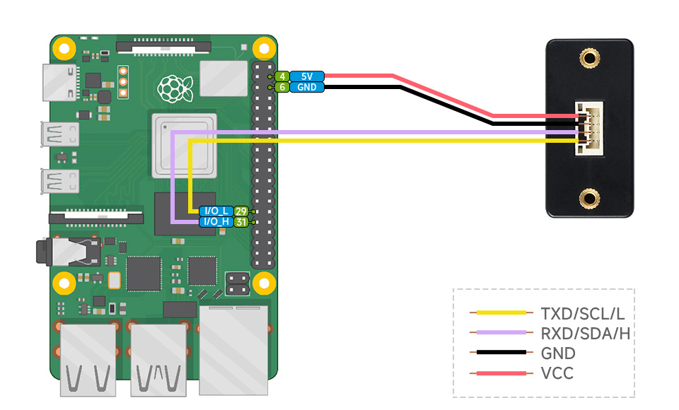 TOF (time of flight) Laser Range Sensor (C), connecting with Raspberry Pi via I/O pins