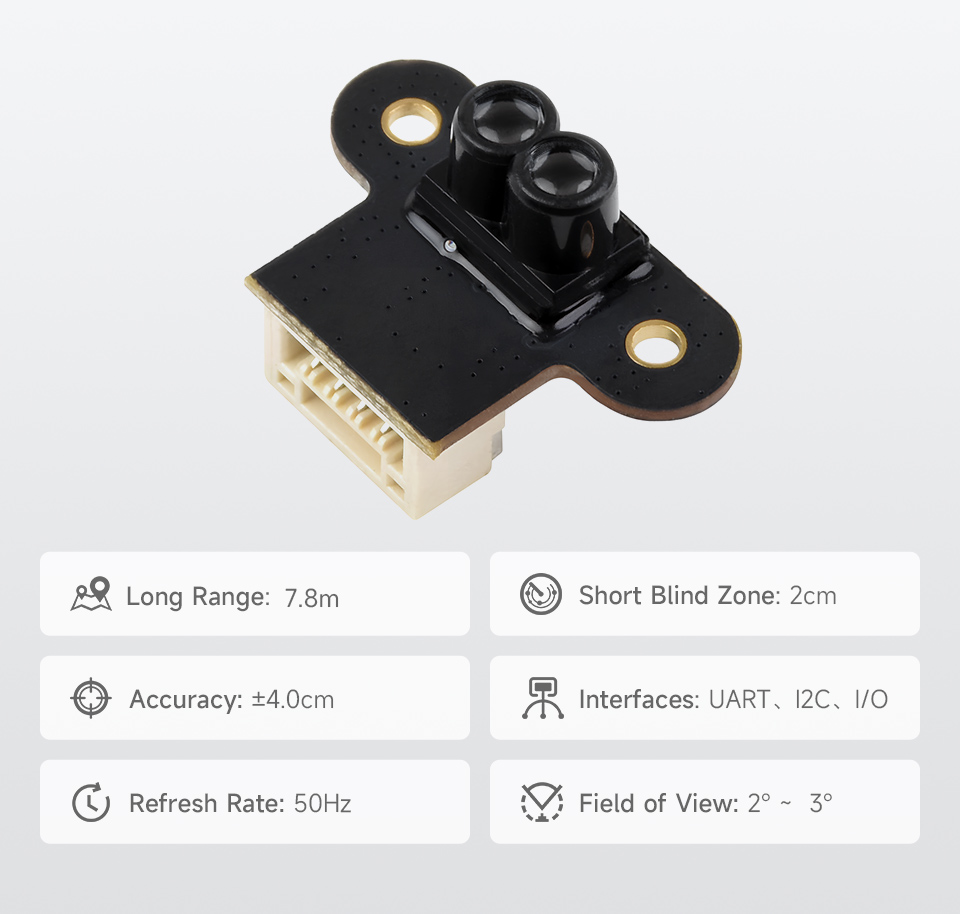 TOF Mini Laser Range Sensor, front view and features