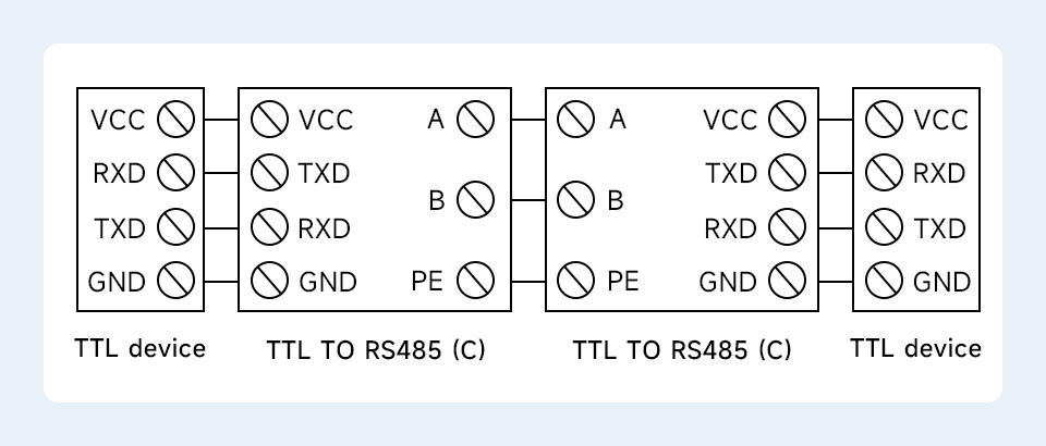 TTL To RS485 (C) converter, communication connection three