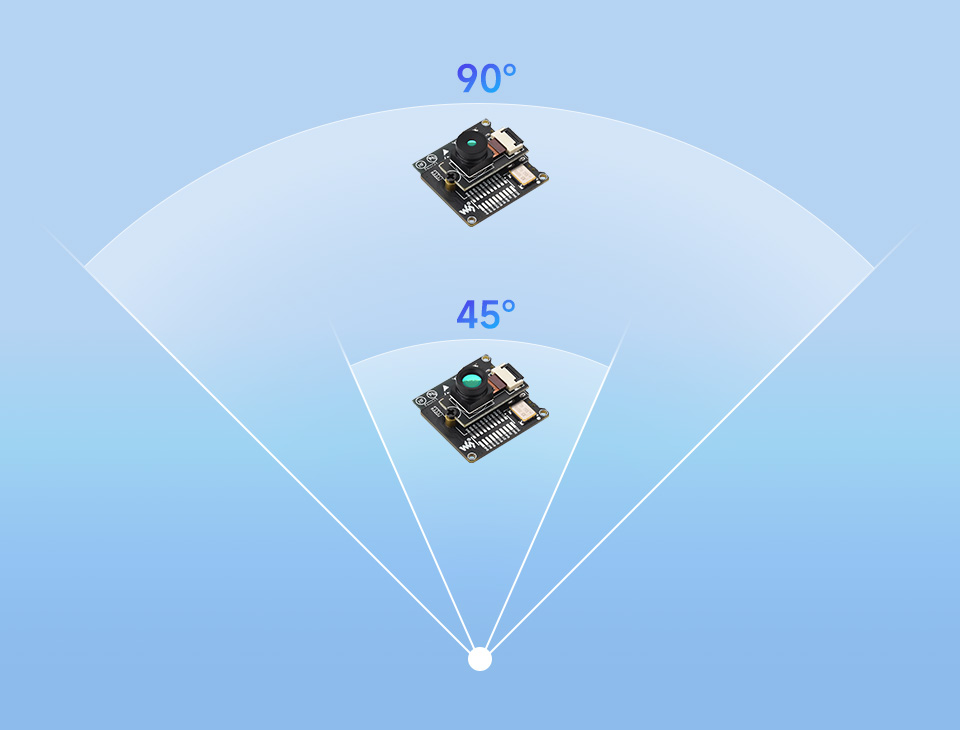 ESP32-S3 IR Thermal Imaging Camera Module provides options for 45°/90° FOV