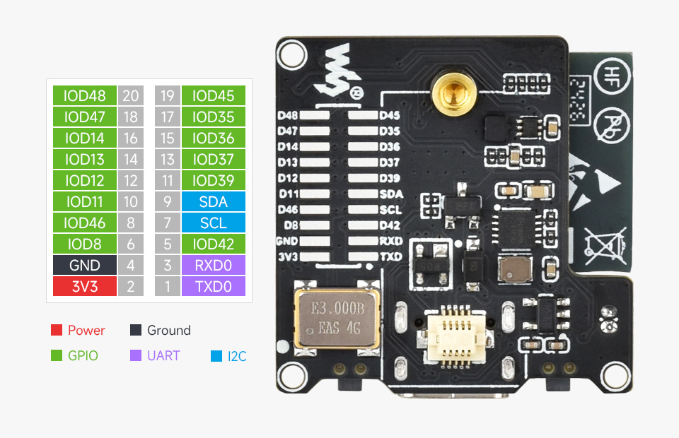 ESP32-S3 IR Thermal Imaging Camera Module, pin definition