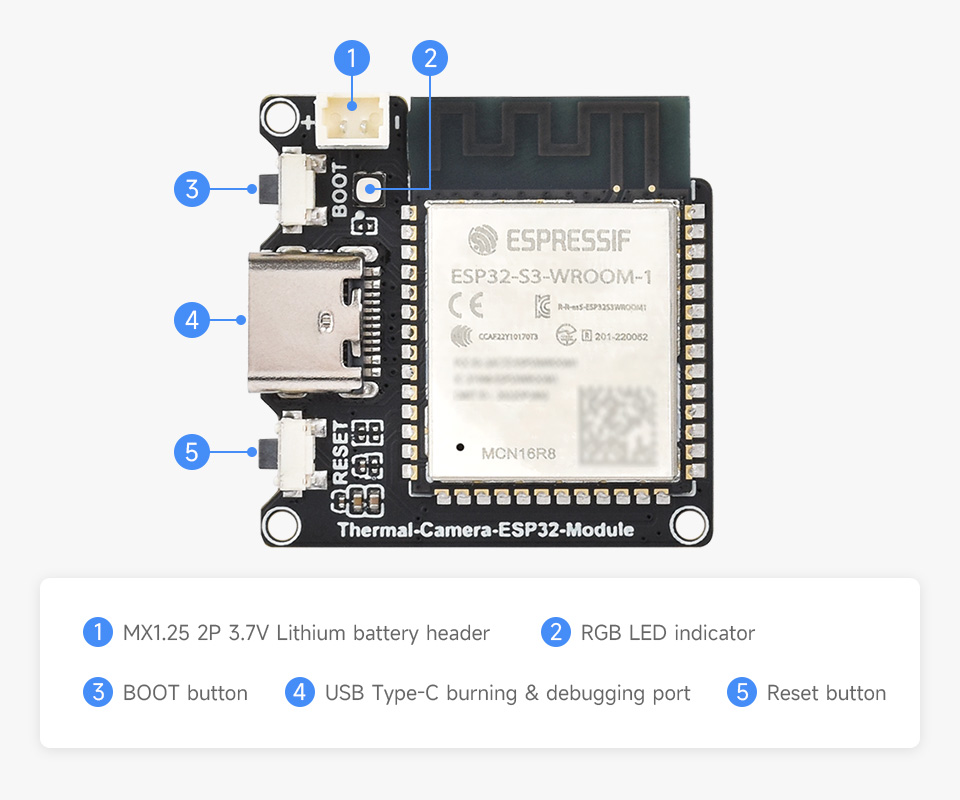 ESP32-S3 IR Thermal Imaging Camera Module, onboard components