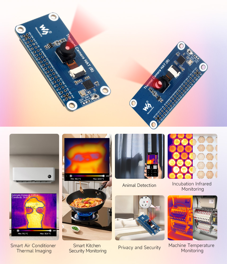 Thermal Camera HAT (B), application scenarios