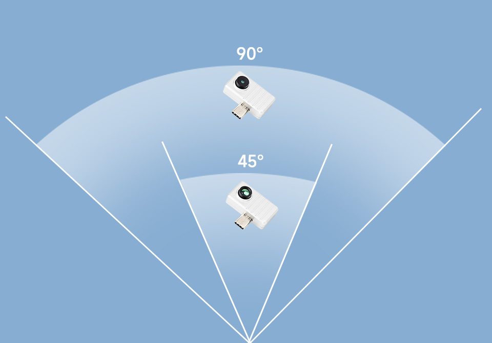 Thermal USB Camera (B) provides options for 45°/90° FOV