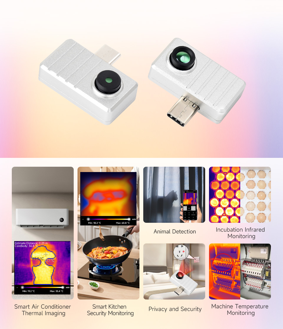 Thermal Camera USB (B), application scenarios