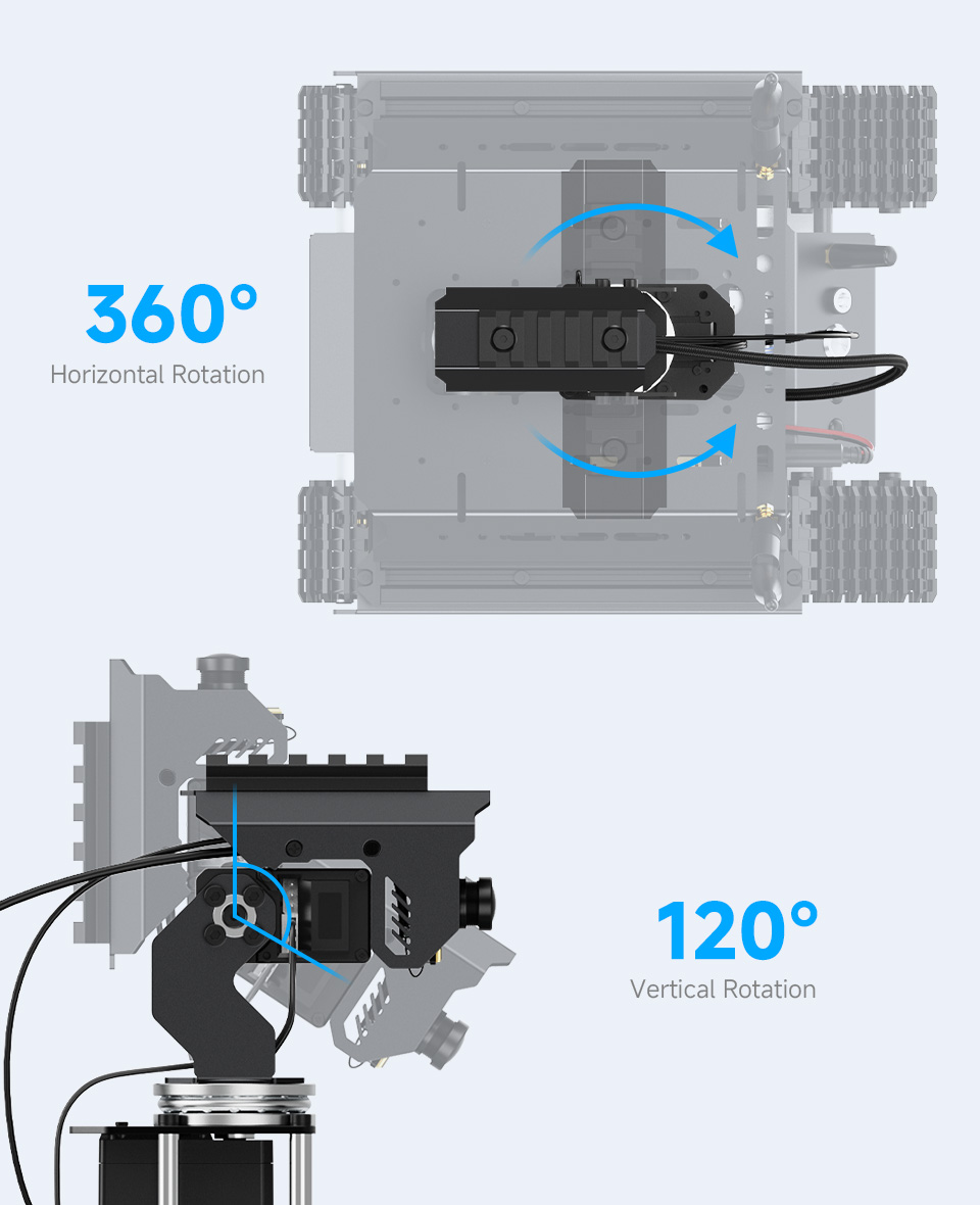 UGV Beast ROS 2 AI Robot for Jetson Orin, with omnidirectional Pan-Tilt