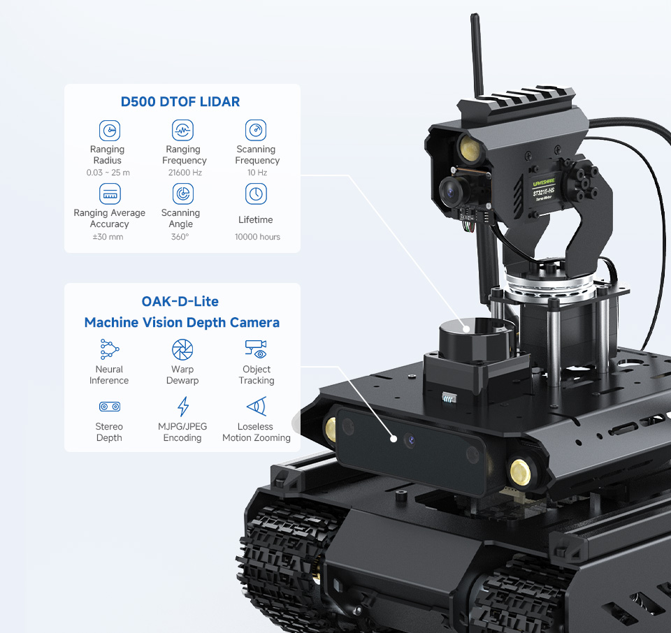 UGV Beast ROS 2 AI Robot for Jetson Orin,, adopts multiple sensors