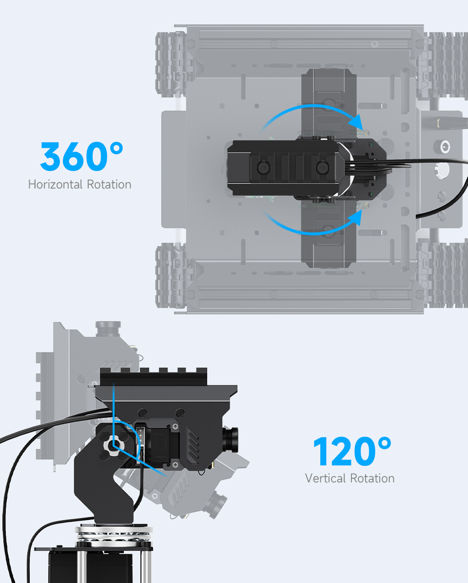 UGV Beast AI Robot with omnidirectional Pan-Tilt