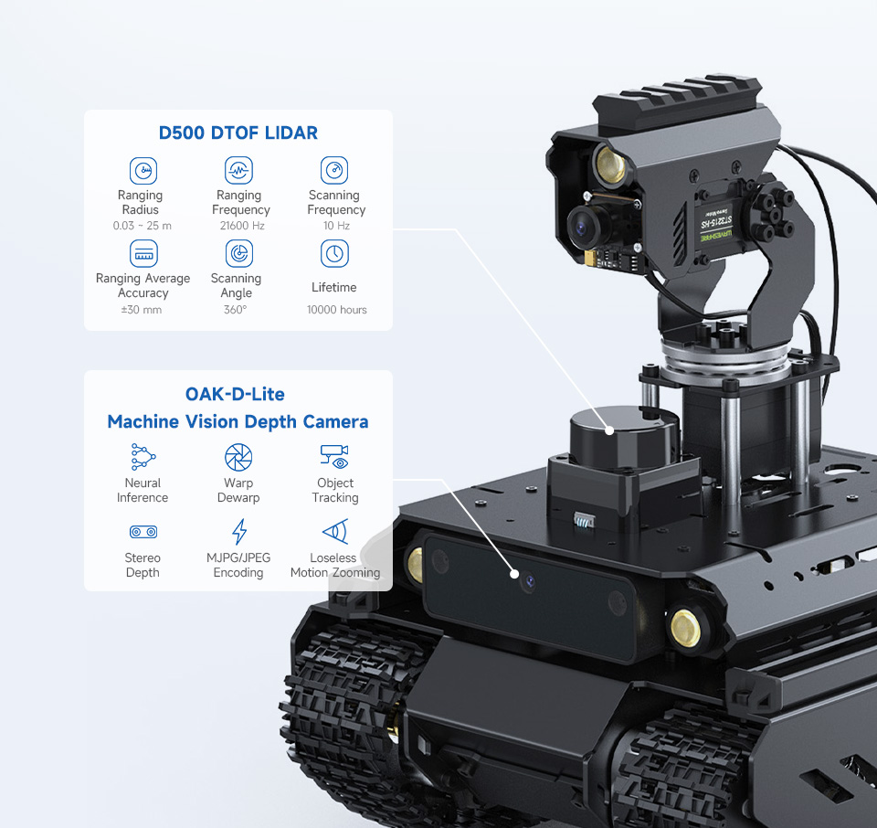 UGV Beast AI Robot, adopts multiple sensors