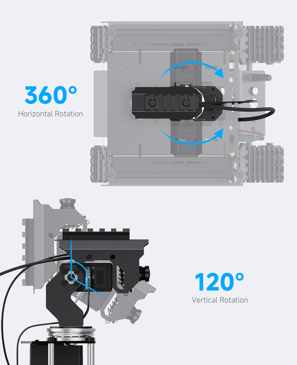 UGV Beast AI Robot for Jetson Orin, with omnidirectional Pan-Tilt