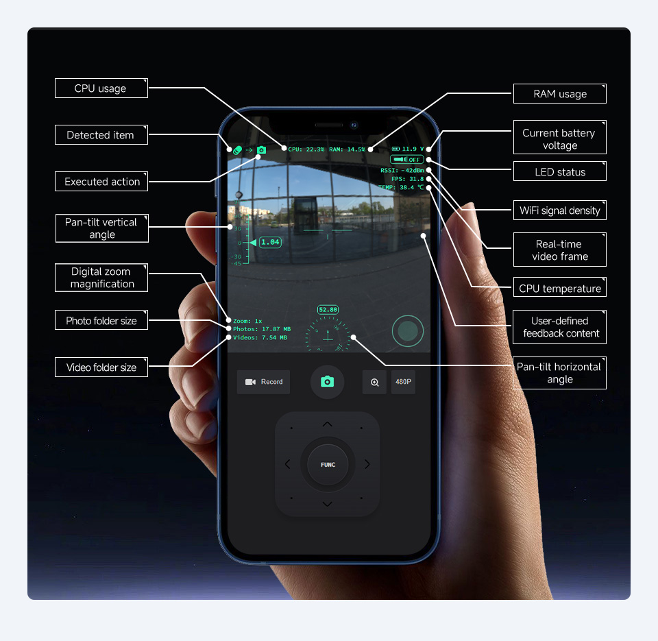 UGV Beast AI Robot for Jetson Orin to obtain real-time information feedback