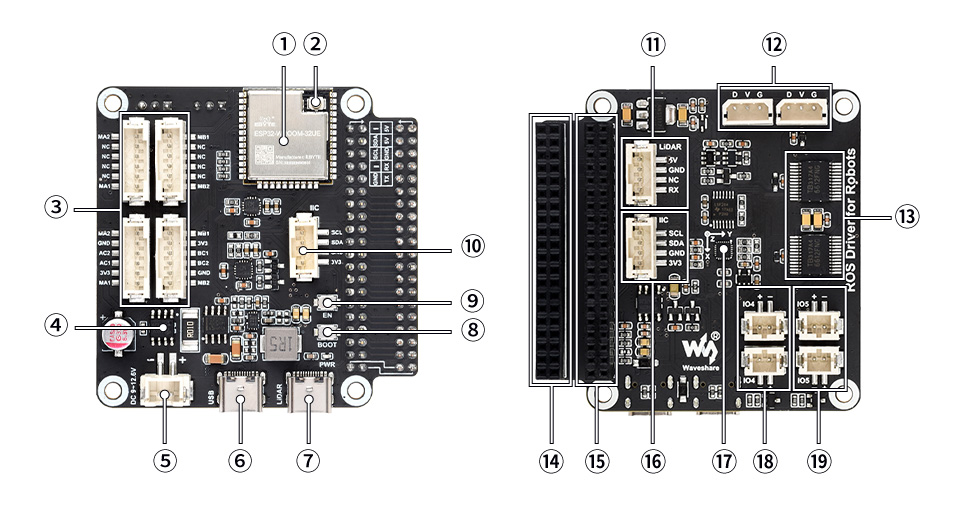 UGV Beast AI Robot, multi-functional driver board